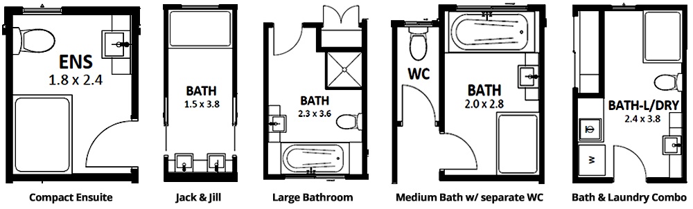 10 Things to Consider When Designing Your Next Bathroom